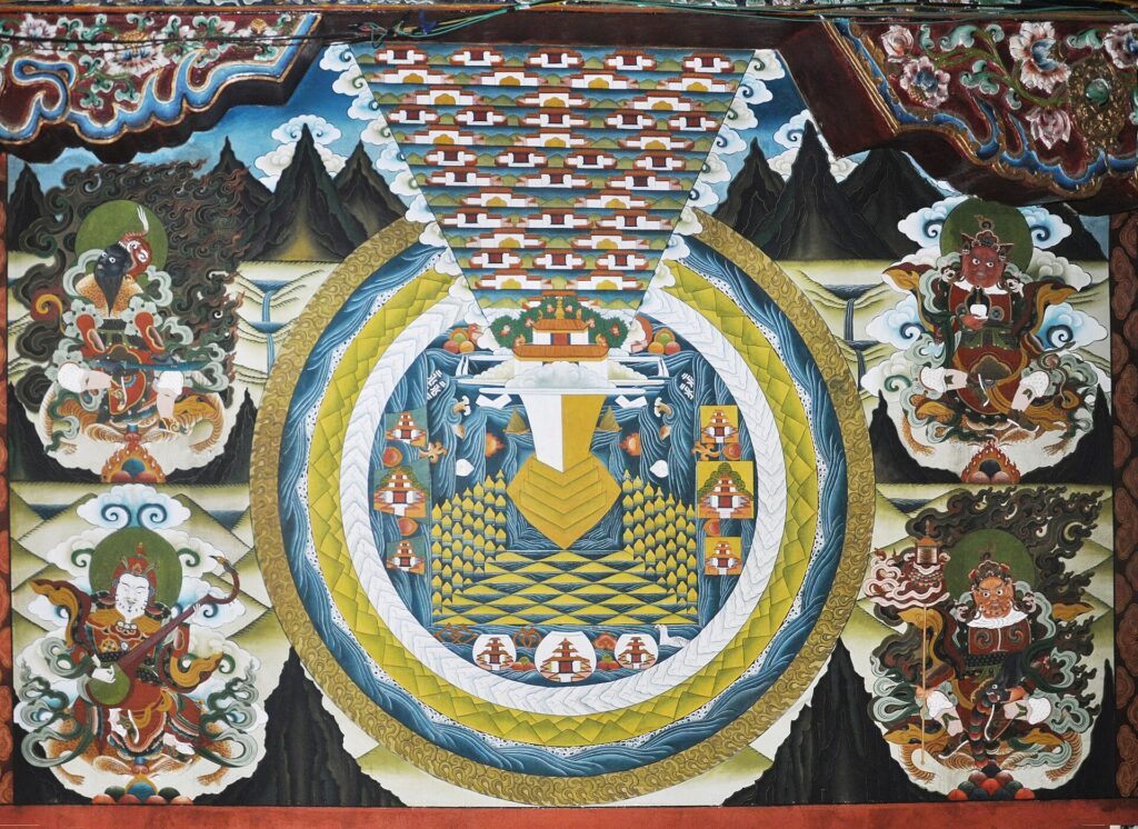 Buddhist Universe Meru with directional deities